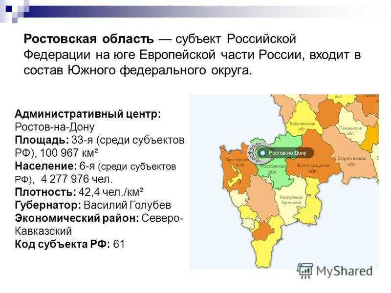 Сколько численность населения ростовской области