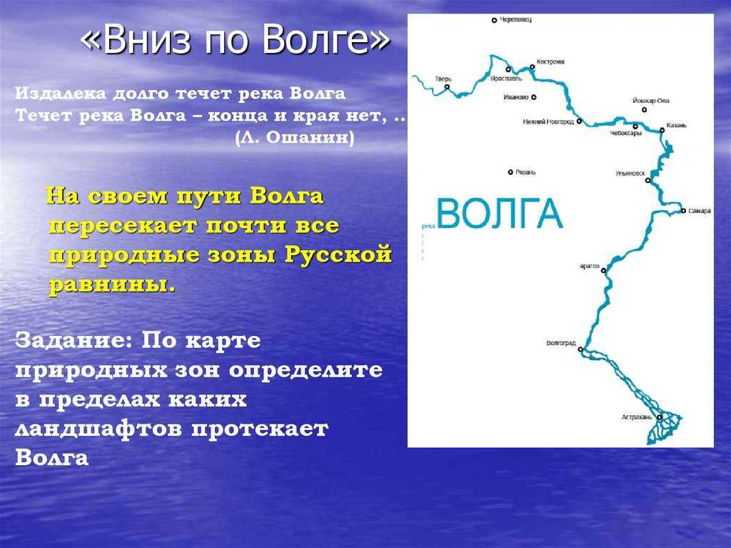 Реки россии