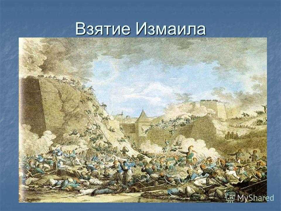 Взятие крепости. Осада крепости Измаил 1790. Взятие Измаила 1770. Взятие крепости Измаил 1788. Взятие крепости Измаил при Петре 1.