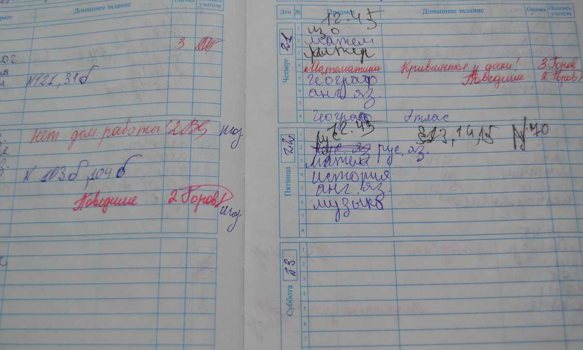Образование в великобритании: традиции, инновации и возможности