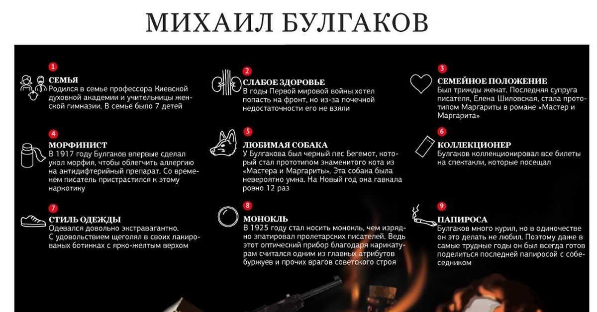 Интересные факты о михаиле булгакове – "дни турбиных", "мастер и маргарита", жены, пристрастия, пьесы - 24сми