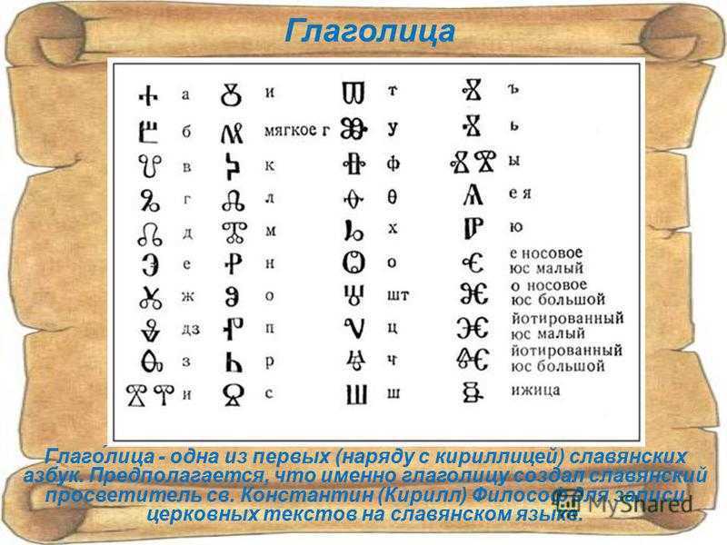 Две славянские азбуки глаголица и кириллица презентация