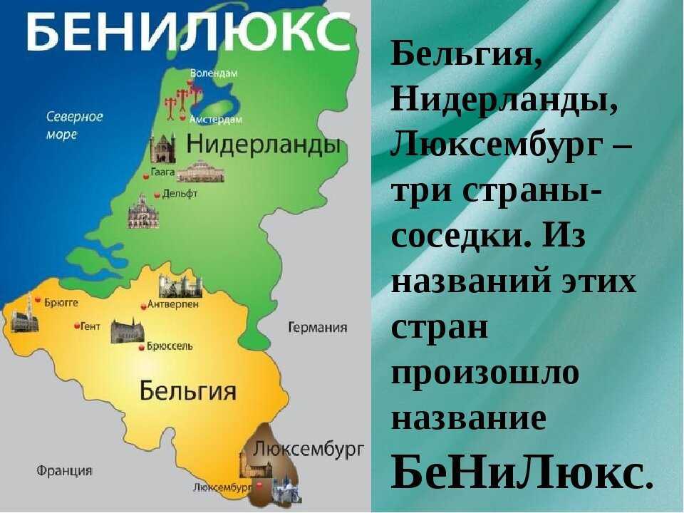 Что такое бенилюкс?