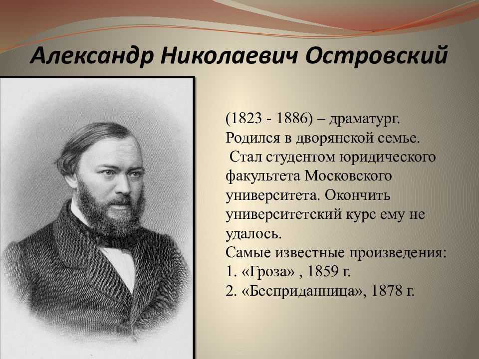 Презентация об александре островском