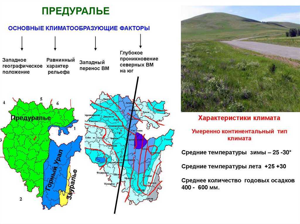 Природные зоны среднего урала. Климатическая карта Республики Башкортостан. Климатические пояса Башкортостана карта. Климатическая карта Башкирии. Климатическая зона Башкортостана.