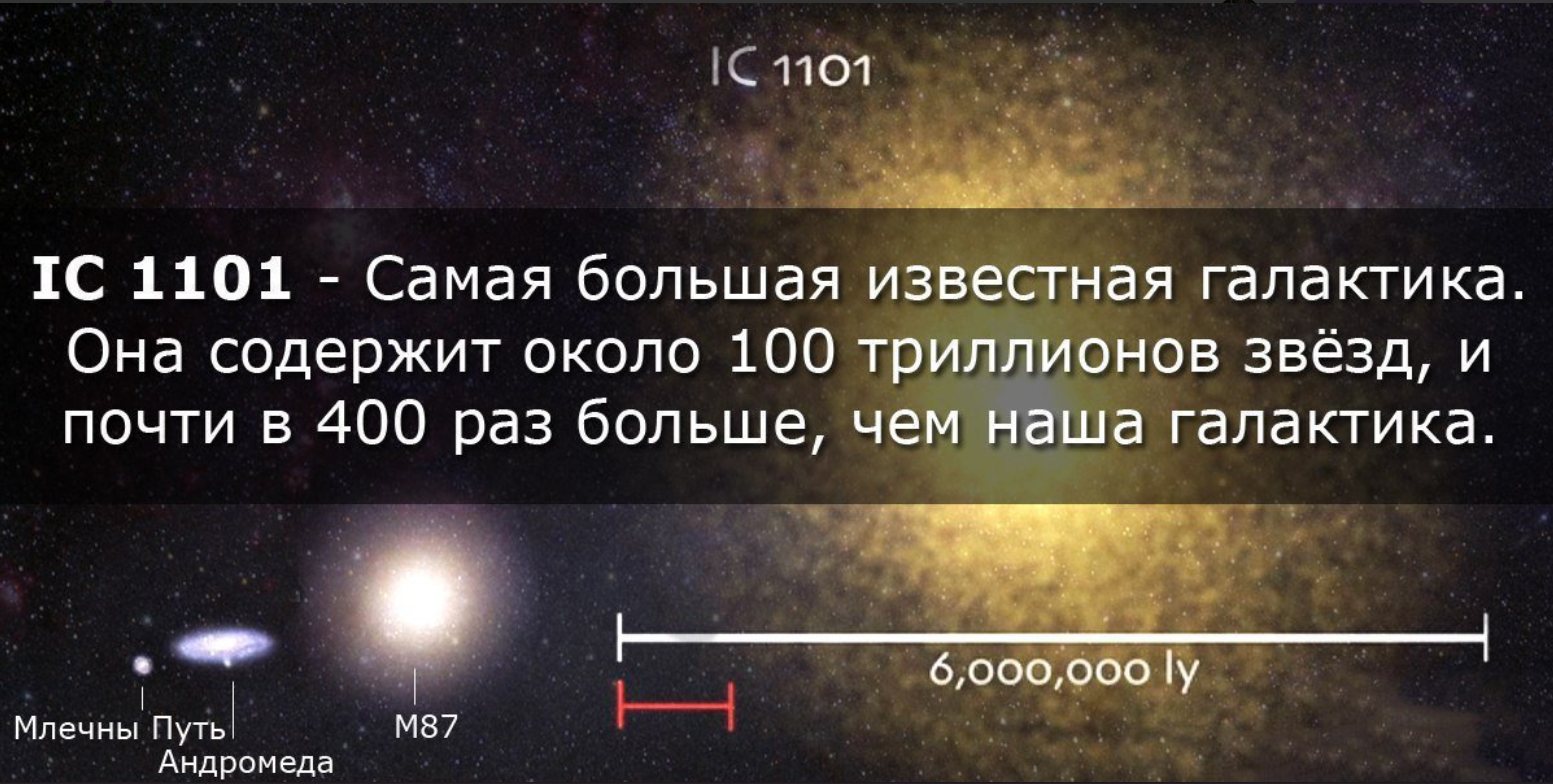 Факты о звездах
