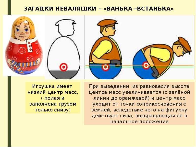 Атаксия: неловкость движений - симптом опасных заболеваний | университетская клиника