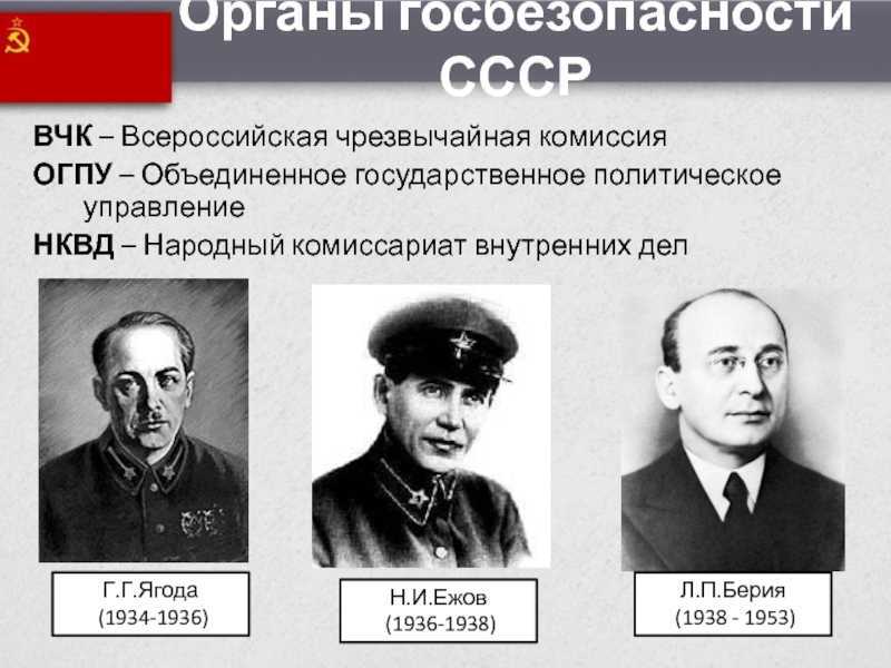 Народный комиссар. Ягода Ежов Берия. Руководители НКВД ягода Ежов Берия. Ягода Ежов Берия хронология. Ягода Ежов Берия руководители ОГПУ И НКВД организаторы репрессий.