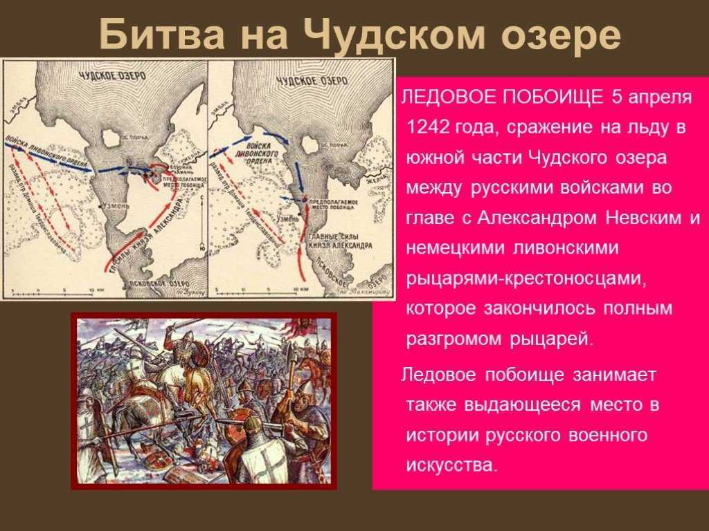 Битва на чудском озере куликовская битва презентация 4 класс 21 век