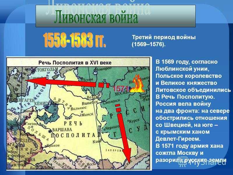 После прекращения существования ливонского ордена противниками россии. Итоги Ливонской войны 1558-1583. Причины Ливонской войны 1558-1583.