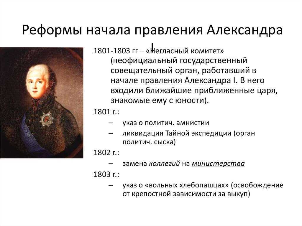 Правление Александра 1 его внутренняя политика 1801-1825 гг (Таблица)