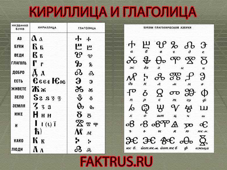 Святой климент покровитель кирилла и мефодия. | керкинитида евпатория история с древних времен, до наших дней отдых и лечение в евпатории