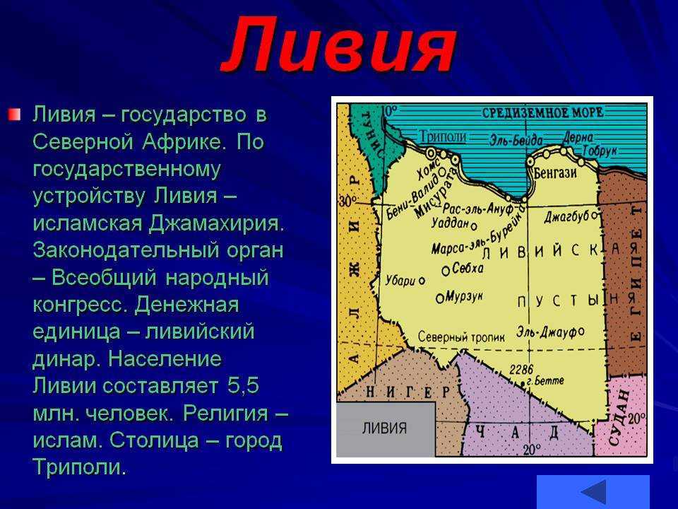 Туризм в ливии презентация