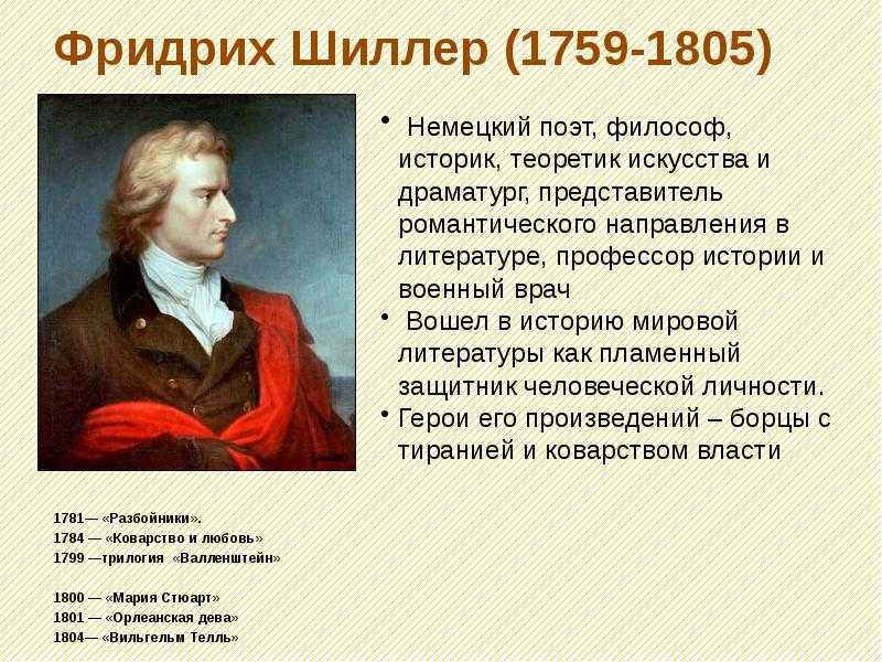 Фридрих Шиллер – немецкий поэт, философ, теоретик искусства и драматург, профессор истории и военный врач Вошел в историю литературы, как один из