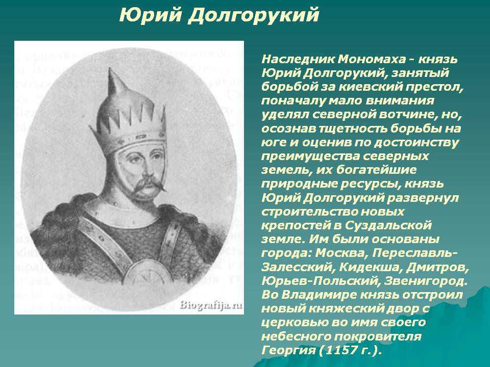Князь юрий долгорукий