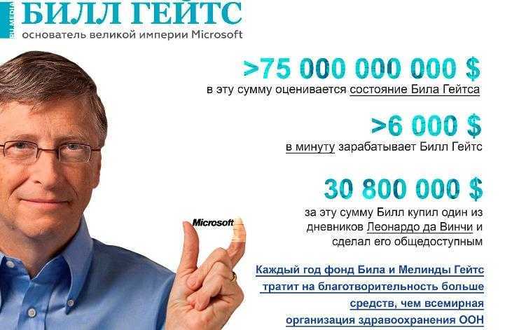 Биография билла гейтса в деталях, чем выделяется миллиардер, состояние, пожертвования?