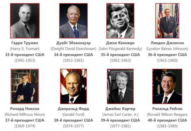 Список президентов сша