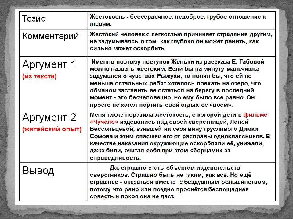 20 секретов развития красивой грамотной речи | блог 4brain