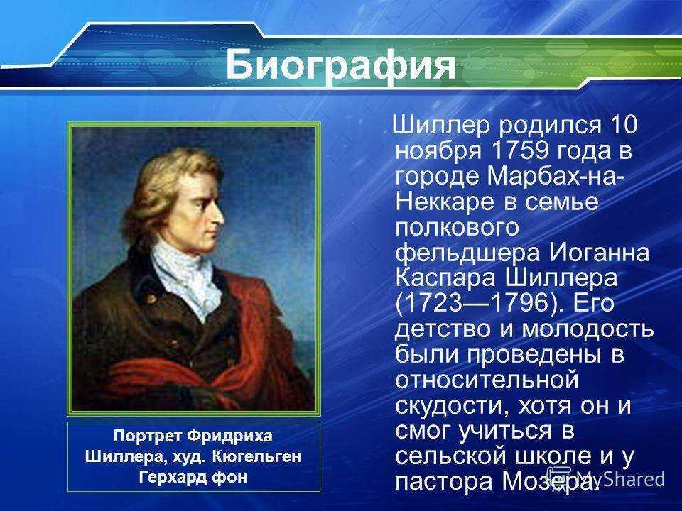 Шиллер биография презентация 6 класс литература