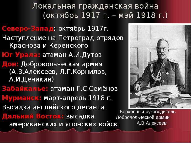 1918 событие в истории. Выступление Керенского — Краснова.