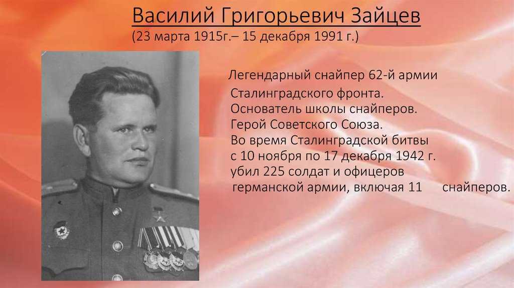 «казалось, будто слышу удар пули о голову врага»: какими подвигами прославился герой советского союза василий зайцев — рт на русском