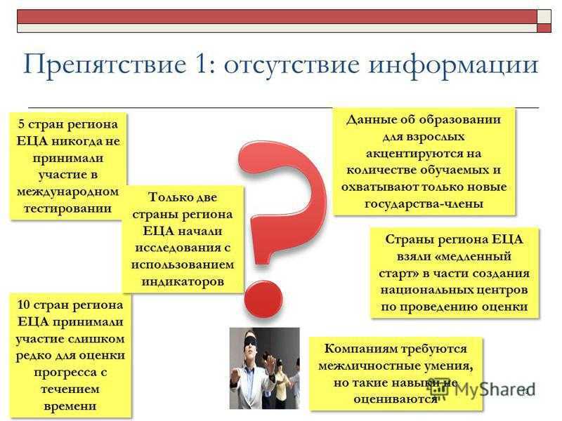 54 интересных фактов об иране » another life