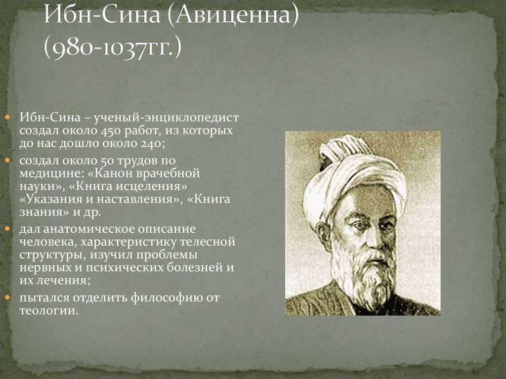 Авиценна. Абу-Али ибн сина (Авиценна) (980-1037 гг.). Ученый ибн-сина — Авиценна (980— 1037). Авиценна Абу Али ибн сина открытия. Авиценна (980 – 1037 гг.