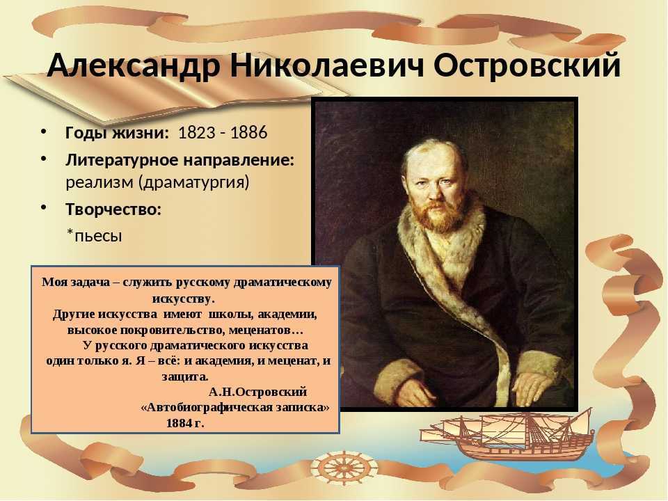 Биография островского краткая. александр николаевич островский