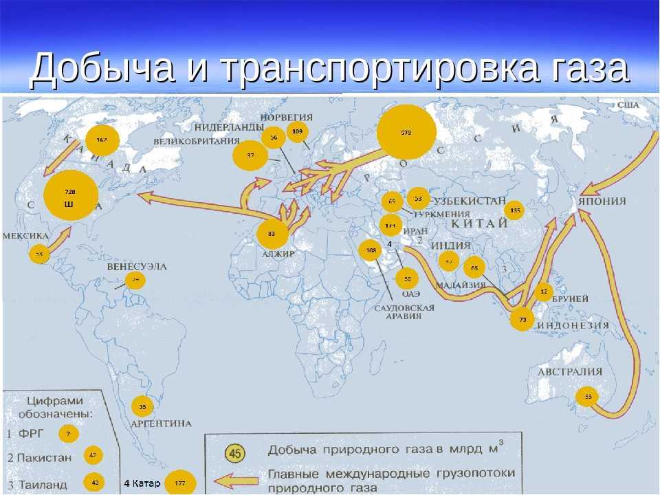 Где живет газ. Основные направления транспортировки нефти,газа,угля в России. Основные пути транспортировки нефти газа и угля на карте. Основные грузопотоки угля в мире на карте. Основные грузопотоки природного газа на карте.