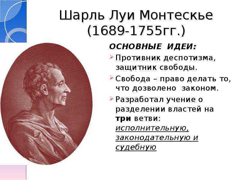 Монтескье: биография, вклад и работы - наука - 2023