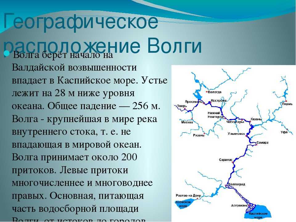Реки россии