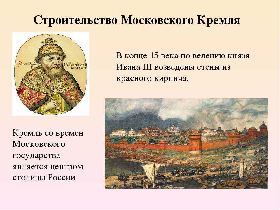 Почему московский кремль является. Строительство Московского Кремля.