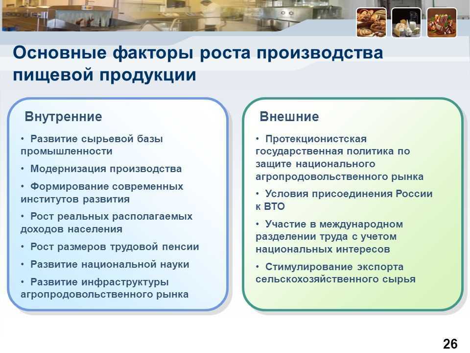 Пищевая промышленность россии