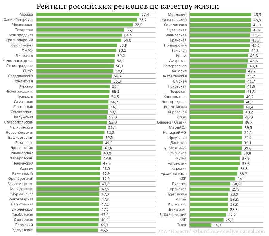 Магнитогорск — магнитка — город огня и металла. подробная информация о магнитогорске