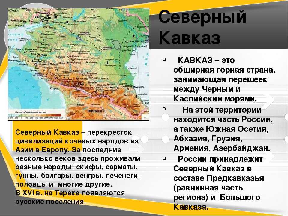 Северный кавказ