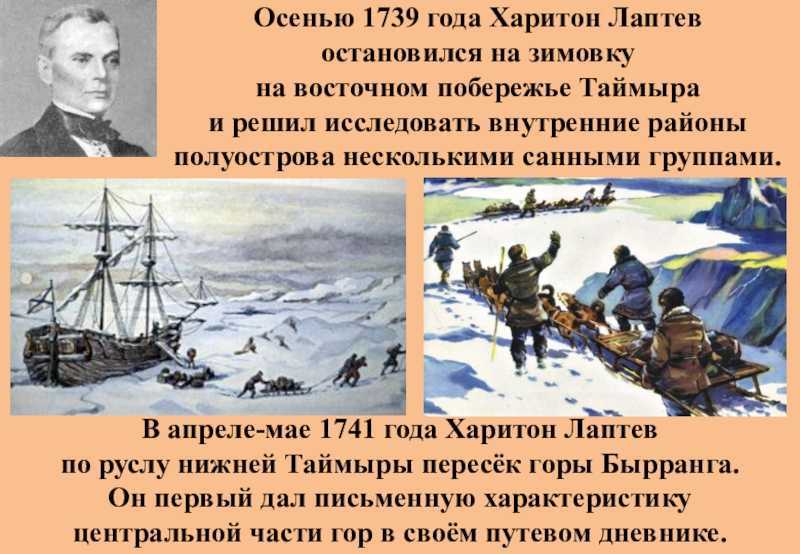 Интересные факты о северном ледовитом океане