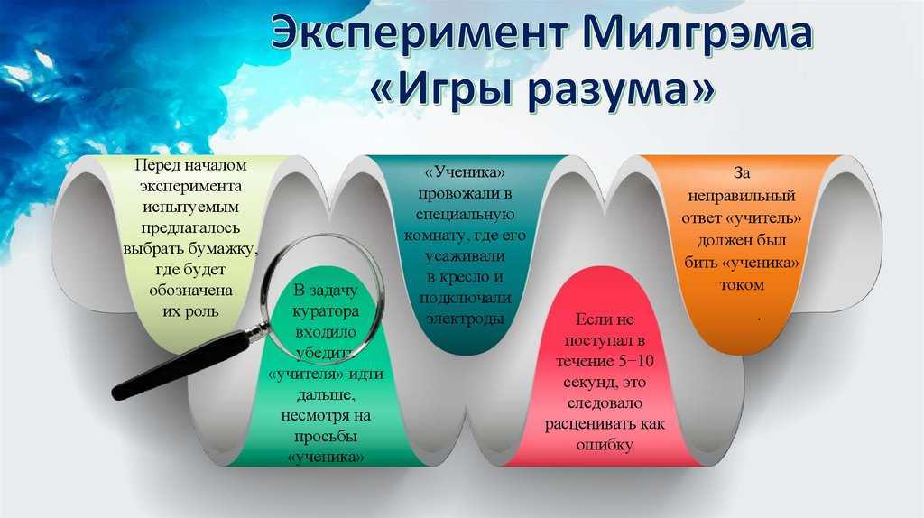 Эксперимент милгрэма — традиция