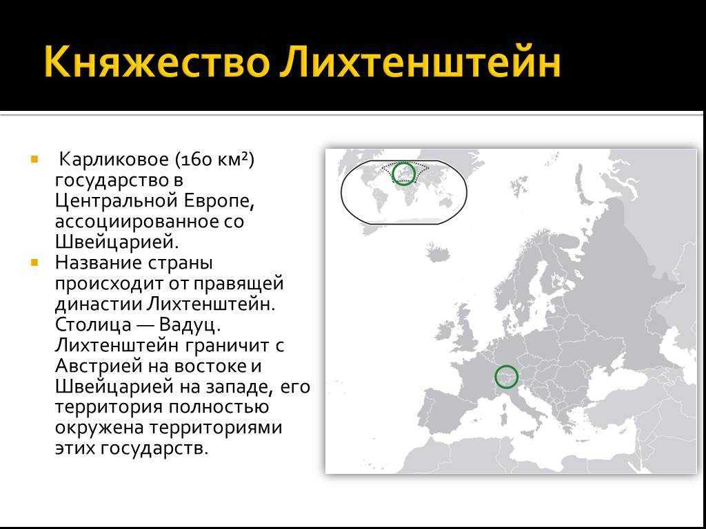 Микрогосударства зарубежной европы