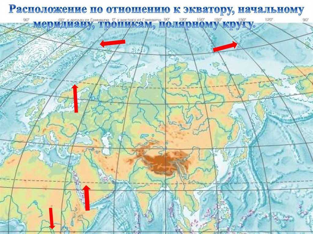 Евразия | география путешествий с geomasters.ru