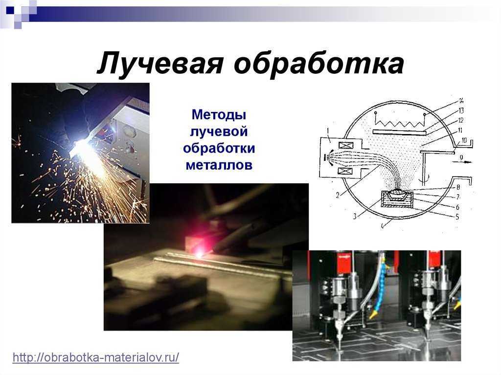 Способы обработки металлов. Лучевая обработка металлов. Электронно-лучевая обработка. Электронно-лучевая обработка металлов. Лучевые методы обработки металлов.