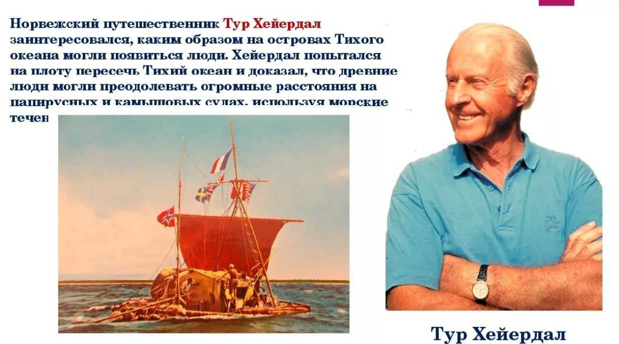 107 лет со дня рождения тура хейердала / никита т