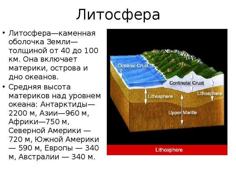 Концепция тектоники литосферных плит и мантийных плюмов.