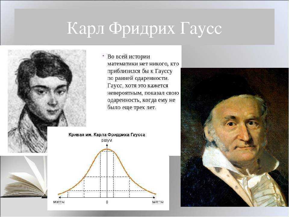Исторический очерк о великом математике карле фридрихе гауссе