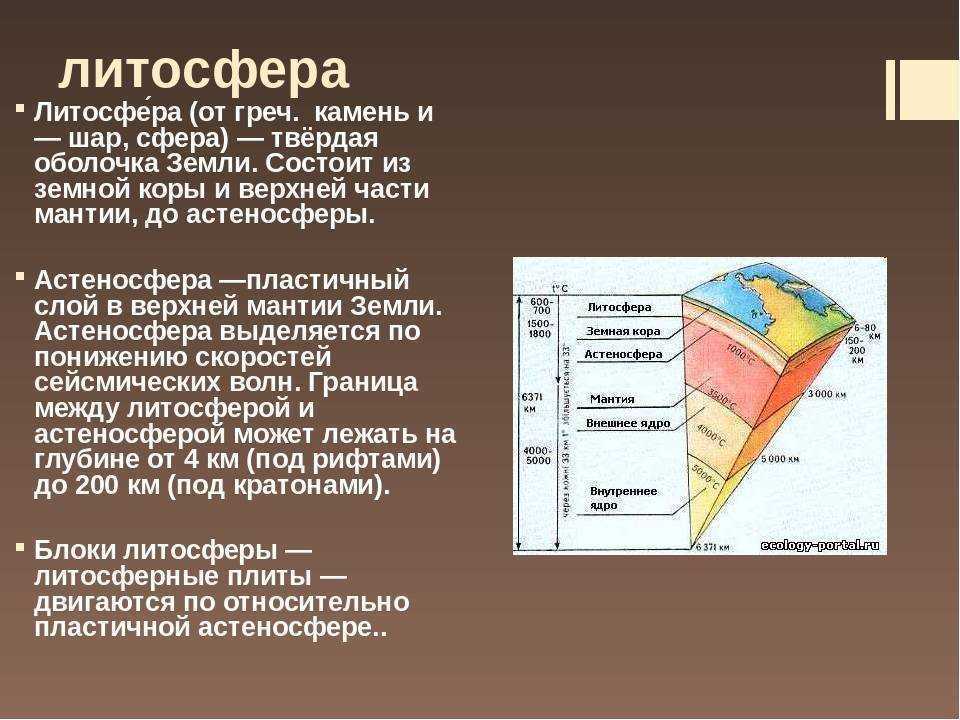 Из каких блоков состоит литосфера. Внутреннее строение земли астеносфера. Слой литосферы земли. Слои литосферы таблица.