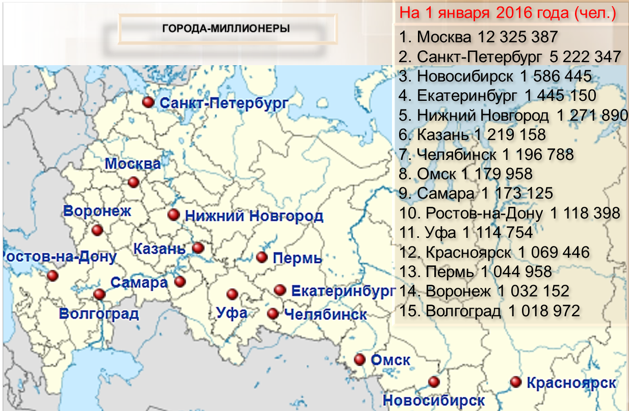 Карта россии с городами и областями нижний новгород