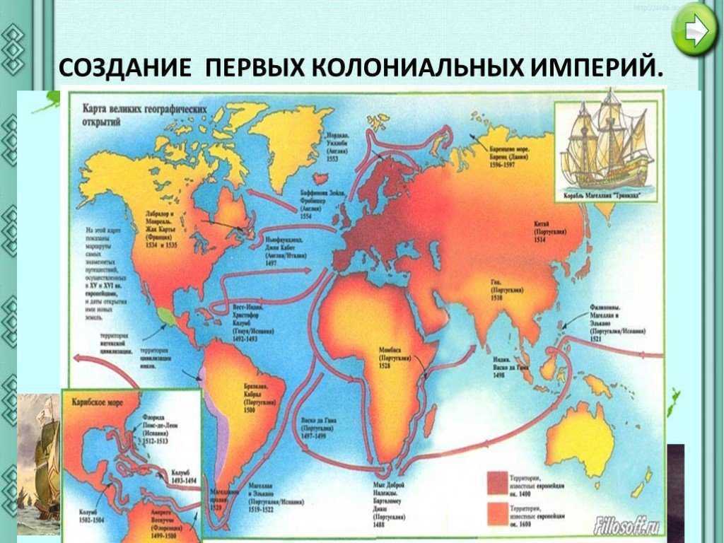 Древняя индская цивилизация