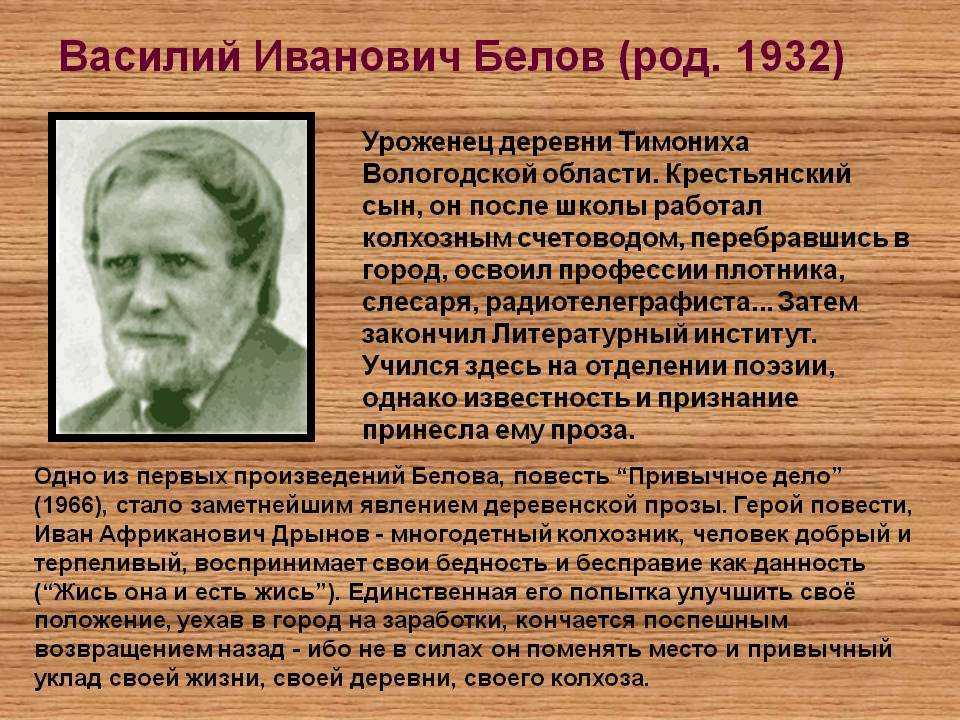 Белов василий биография кратко для детей – творчество писателя, интересные факты и личная жизнь