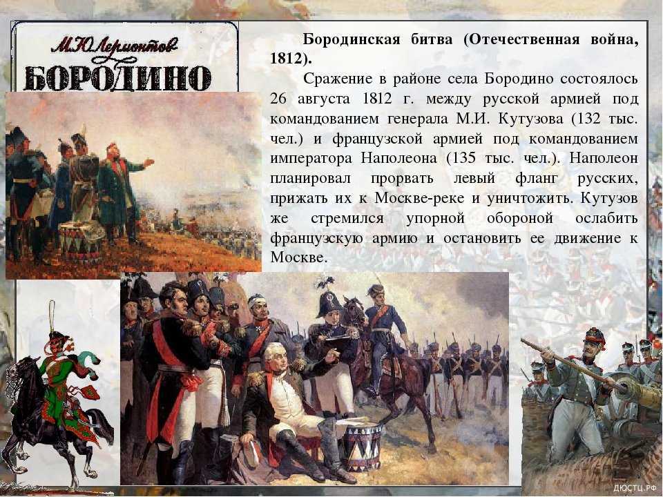 События бородино лермонтова. Бородинское сражение сражения Отечественной войны 1812 года. Бородинская битва 1812 Кутузов. 1812 Год Отечественная война Кутузов Бородино. Рассказ про войну 1812 Бородино.