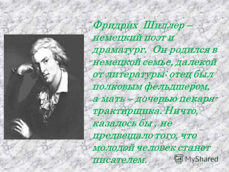 Шиллер биография презентация 6 класс литература