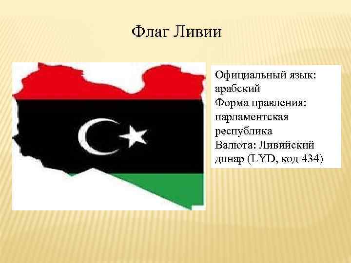 Интересные факты о ливии